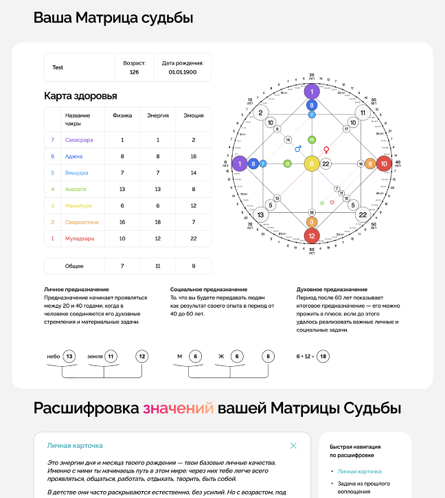 Сервис: результат расчета