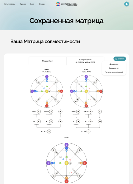 Личный кабинет: сохраненный результат и доступ к PDF (десктоп)