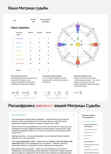 Матрица судьбы: результат расчета и визуализация (десктоп)